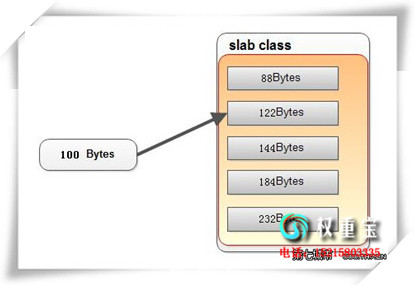 Google Analyticsеĳóɼ()